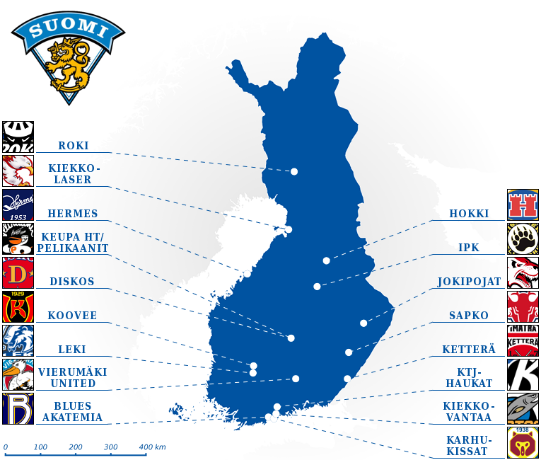 Jr. A Mestis