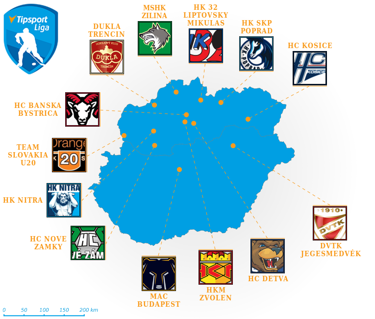 Tipsport Liga