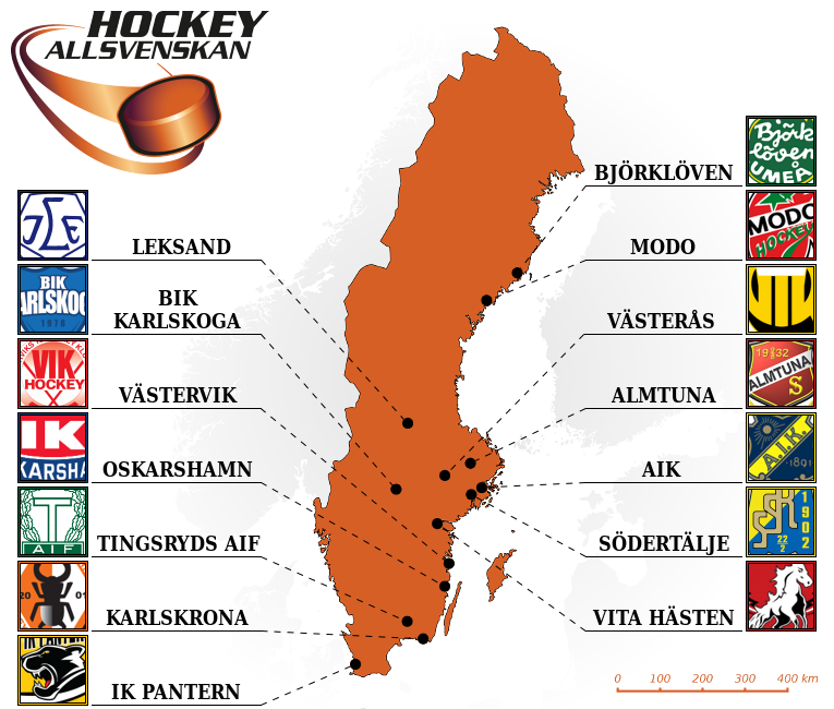 HockeyAllsvenskan