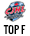 CJHL Top Forward
