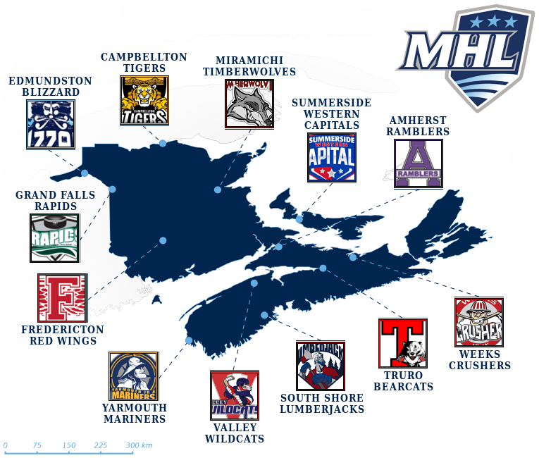 MJAHL Standings Teams Games Scores Stats More