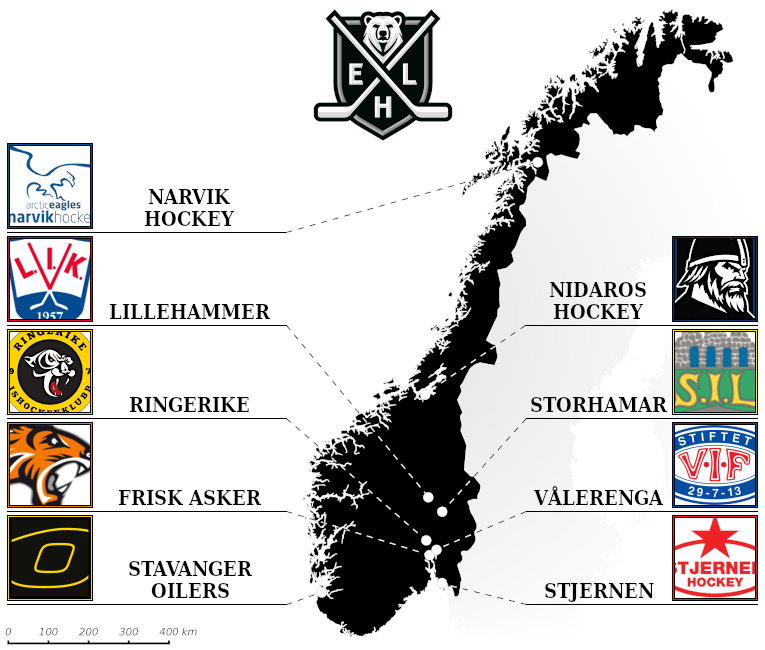 EHL map