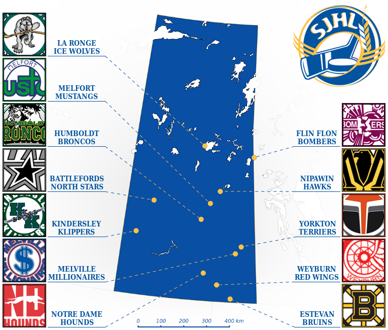 Elite Prospects Saskatchewan Junior Hockey League (SJHL)