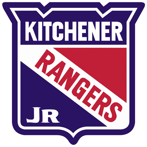 Kitchener Jr. Rangers U16 AAA - Roster, News, Stats & more