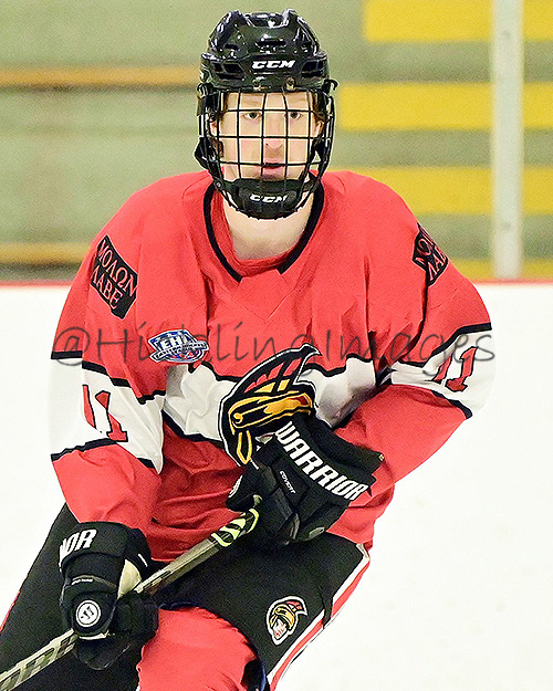 Aidan Ritter - Stats, Contract, Salary & More