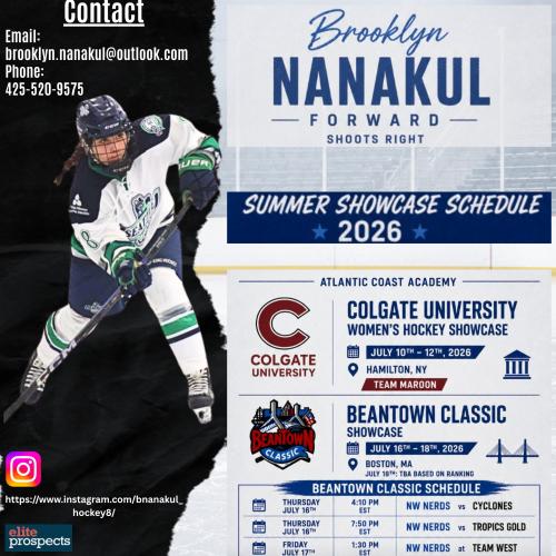 Brooklyn Nanakul