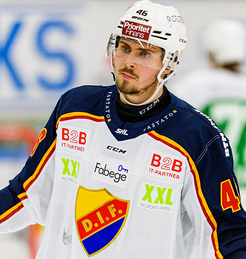 www.eliteprospects.com